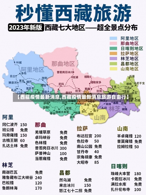 【西藏疫情最新消息,西藏疫情最新消息旅游自由行】-第3张图片