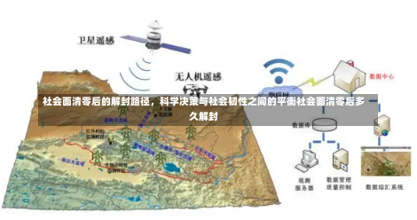 社会面清零后的解封路径	，科学决策与社会韧性之间的平衡社会面清零后多久解封-第1张图片