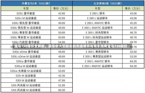 宝马730报价全解析	，豪华中大型轿车的市场博弈与购车指南宝马730报价-第1张图片