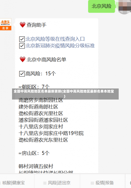 全国中高风险地区名单最新更新(全国中高风险地区最新名单本地宝)-第2张图片