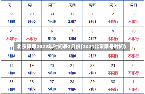 北京限号2022年时间表2月份(2021北京限号时间)-第1张图片