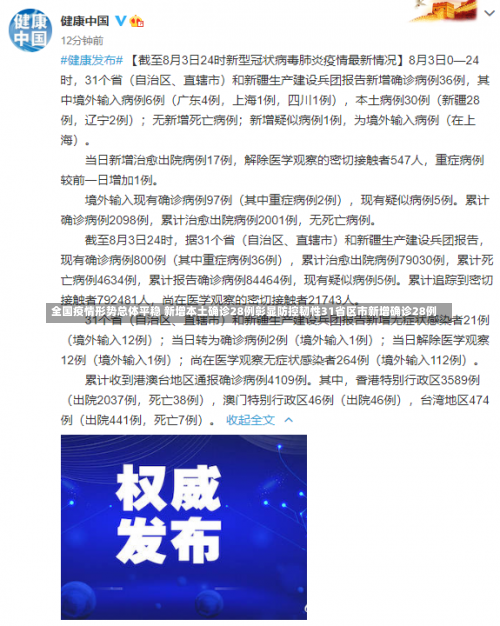 全国疫情形势总体平稳 新增本土确诊28例彰显防控韧性31省区市新增确诊28例-第3张图片