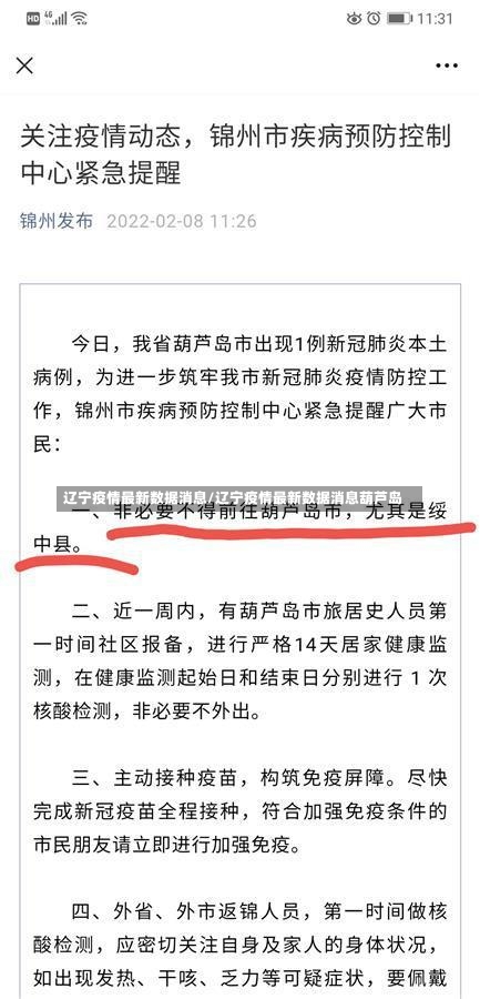 辽宁疫情最新数据消息/辽宁疫情最新数据消息葫芦岛-第3张图片