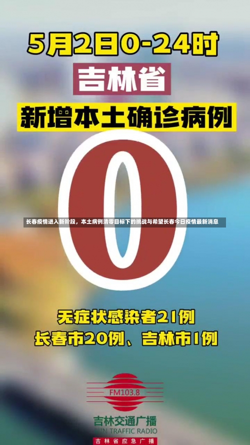 长春疫情进入新阶段，本土病例清零目标下的挑战与希望长春今日疫情最新消息-第1张图片