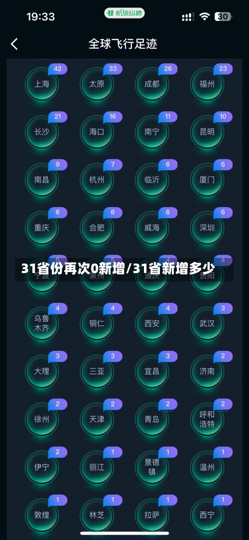 31省份再次0新增/31省新增多少-第1张图片