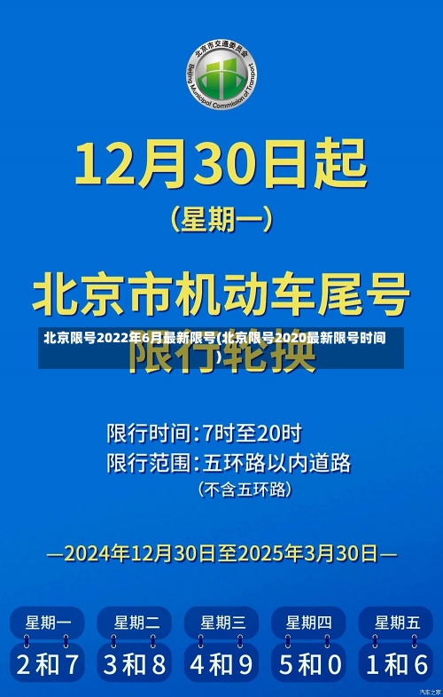 北京限号2022年6月最新限号(北京限号2020最新限号时间)-第1张图片