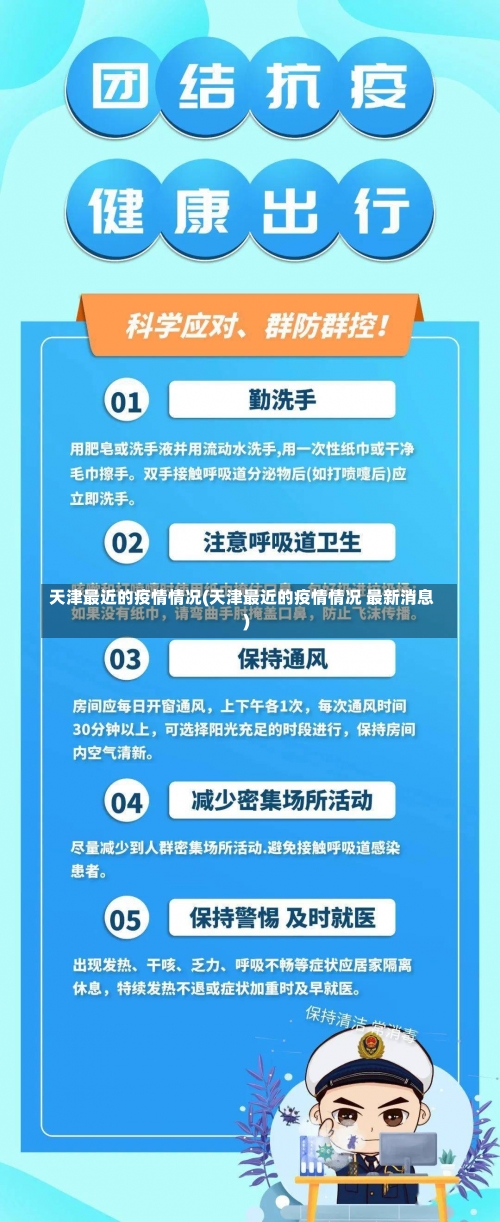 天津最近的疫情情况(天津最近的疫情情况 最新消息)-第1张图片