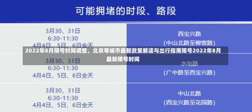 2022年8月限号时间调整，北京等城市最新政策解读与出行指南限号2022年8月最新限号时间-第2张图片