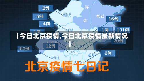 【今日北京疫情,今日北京疫情最新情况】-第2张图片