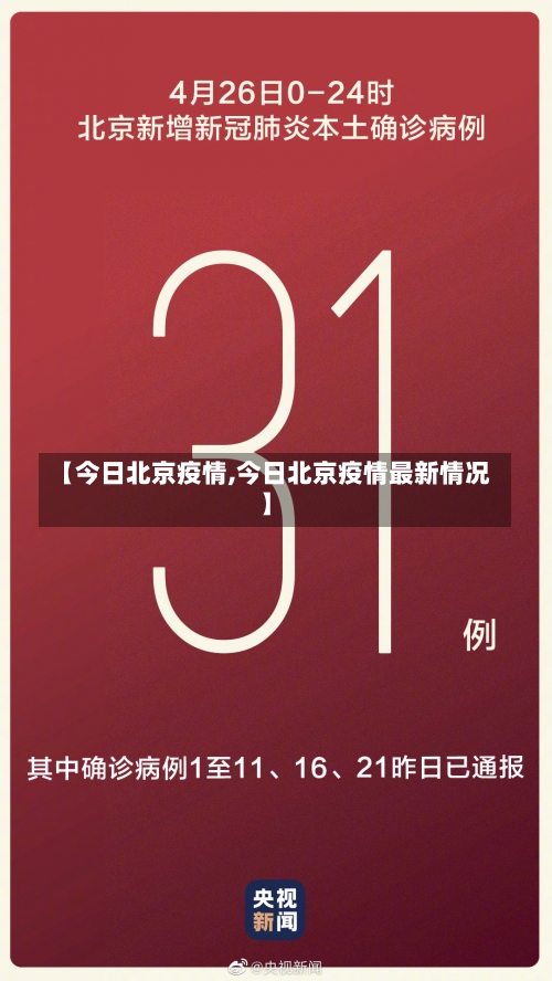 【今日北京疫情,今日北京疫情最新情况】-第1张图片