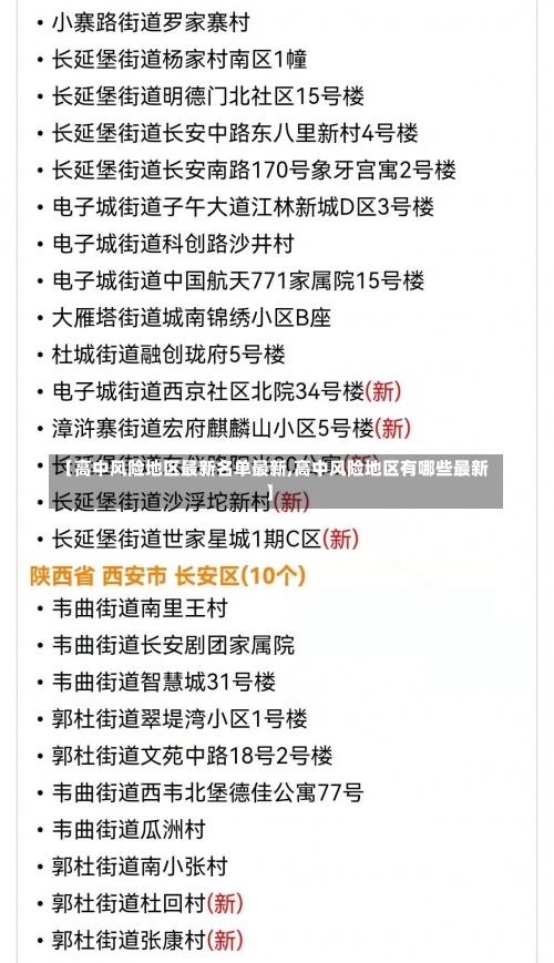 【高中风险地区最新名单最新,高中风险地区有哪些最新】-第3张图片