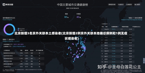 北京新增3名京外关联本土感染者(北京新增2例京外关联本地确诊病例和1例无症状感染者)-第3张图片