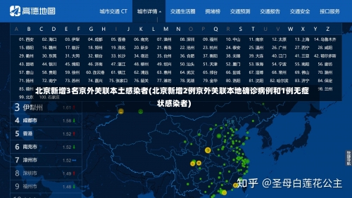 北京新增3名京外关联本土感染者(北京新增2例京外关联本地确诊病例和1例无症状感染者)-第1张图片