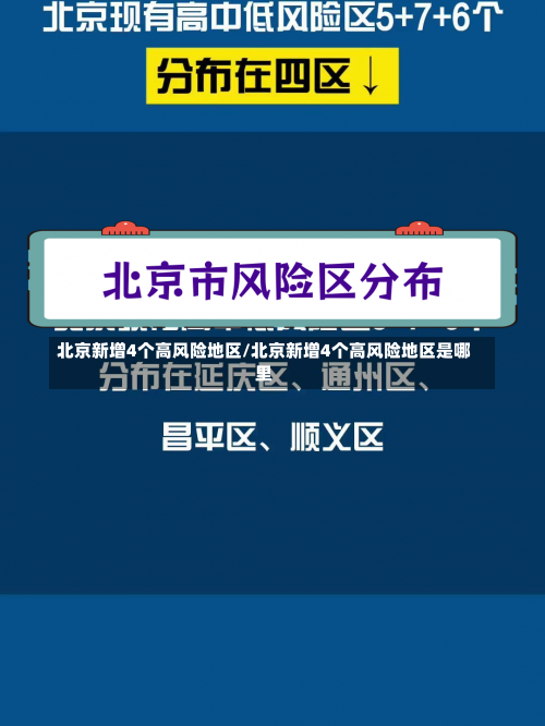 北京新增4个高风险地区/北京新增4个高风险地区是哪里-第1张图片