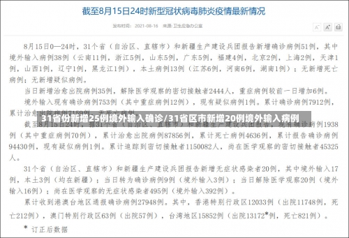 31省份新增25例境外输入确诊/31省区市新增20例境外输入病例-第1张图片