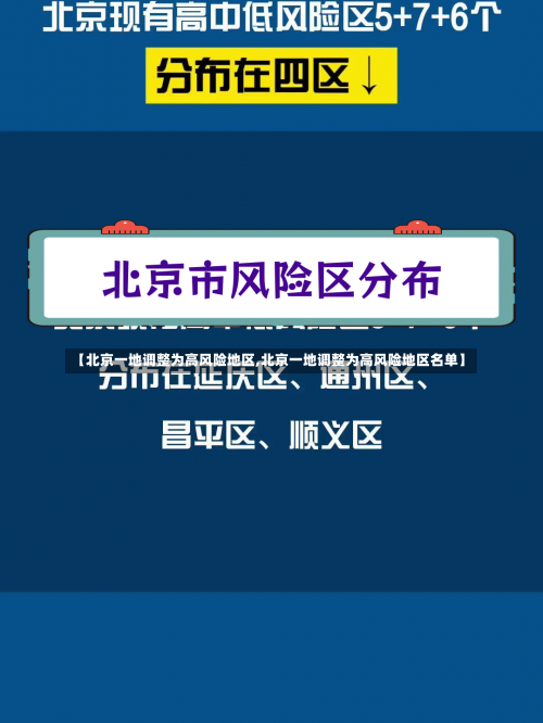 【北京一地调整为高风险地区,北京一地调整为高风险地区名单】-第1张图片