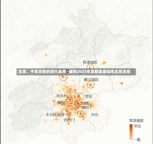 北京，千年古都的现代脉搏—解码2023年首都发展动态北京消息-第1张图片