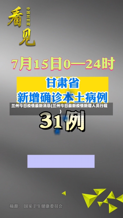 兰州今日疫情最新消息(兰州今日最新疫情新增人员行程)-第2张图片