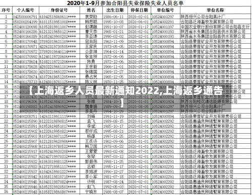 【上海返乡人员最新通知2022,上海返乡通告】-第3张图片