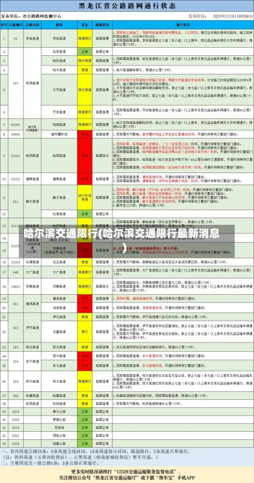 哈尔滨交通限行(哈尔滨交通限行最新消息)-第1张图片