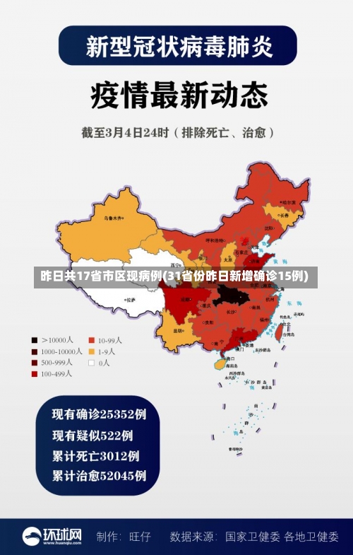 昨日共17省市区现病例(31省份昨日新增确诊15例)-第1张图片