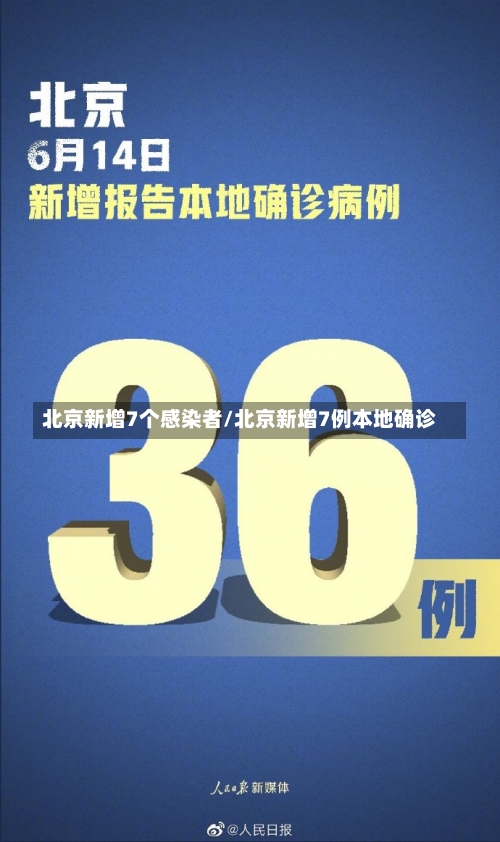 北京新增7个感染者/北京新增7例本地确诊-第2张图片