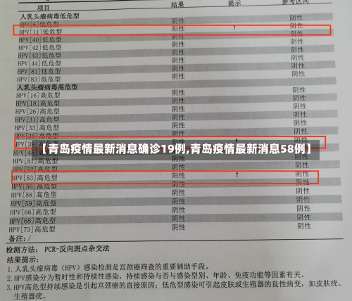 【青岛疫情最新消息确诊19例,青岛疫情最新消息58例】-第1张图片