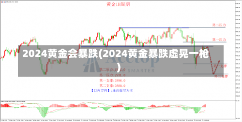 2024黄金会暴跌(2024黄金暴跌虚晃一枪)-第1张图片