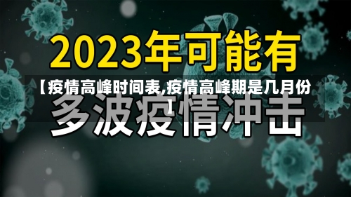 【疫情高峰时间表,疫情高峰期是几月份】-第1张图片