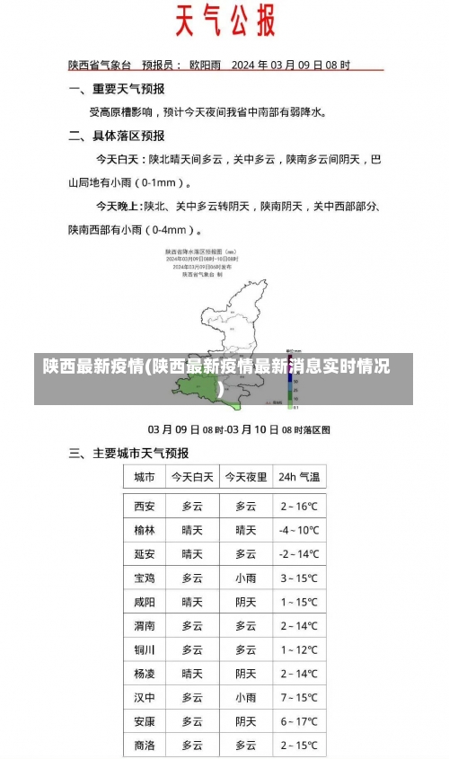 陕西最新疫情(陕西最新疫情最新消息实时情况)-第2张图片