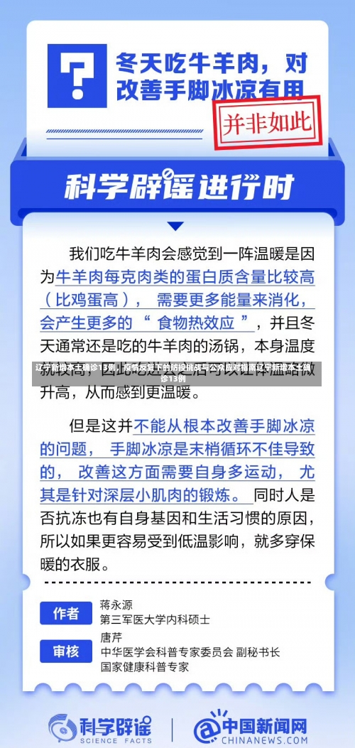 辽宁新增本土确诊13例，疫情反复下的防控挑战与公众应对指南辽宁新增本土确诊13例-第1张图片