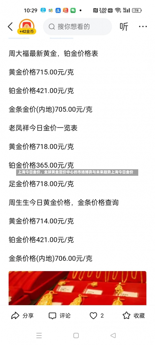 上海今日金价，全球黄金定价中心的市场博弈与未来趋势上海今日金价-第2张图片