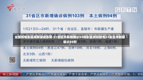 全国疫情呈现局部波动态势 31省区市新增确诊30例彰显防控韧性31省区市新增确诊30例-第3张图片