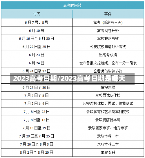 2023高考日期/2023高考日期是哪天-第3张图片