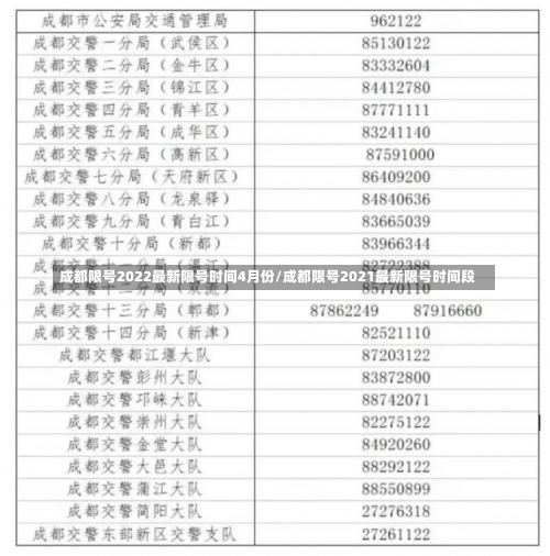 成都限号2022最新限号时间4月份/成都限号2021最新限号时间段-第1张图片