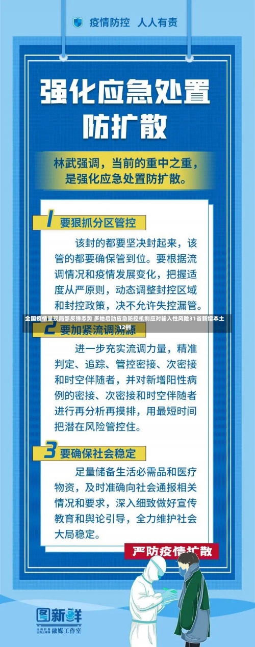 全国疫情呈现局部反弹态势 多地启动应急防控机制应对输入性风险31省新增本土12例-第1张图片