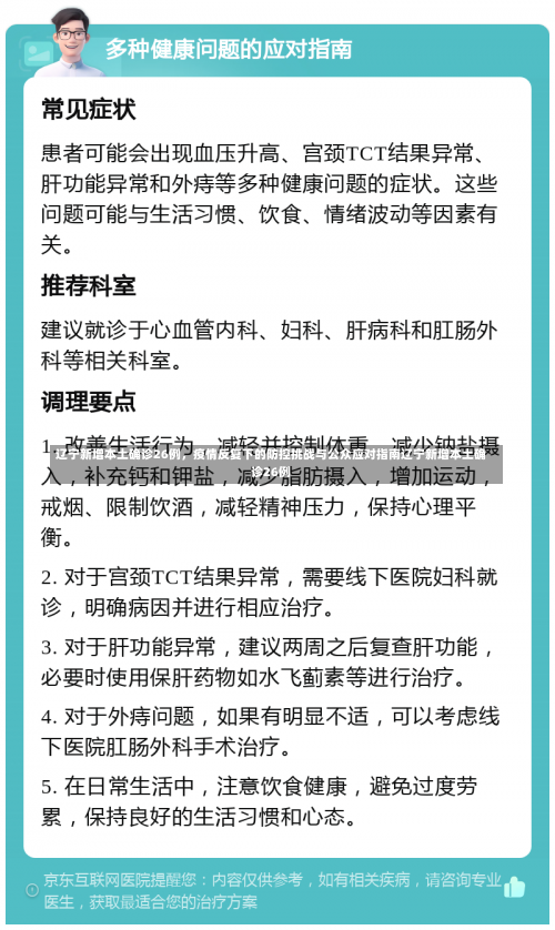 辽宁新增本土确诊26例	，疫情反复下的防控挑战与公众应对指南辽宁新增本土确诊26例-第1张图片