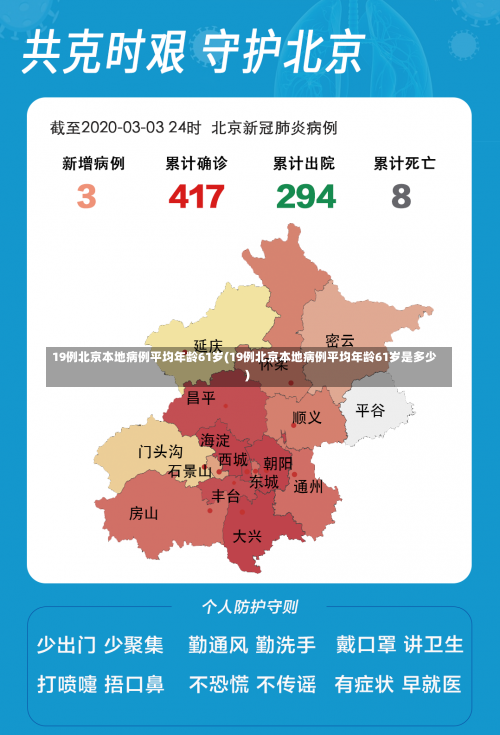 19例北京本地病例平均年龄61岁(19例北京本地病例平均年龄61岁是多少)-第1张图片