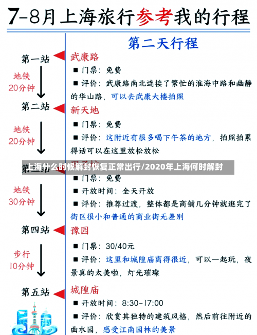 上海什么时候解封恢复正常出行/2020年上海何时解封-第1张图片