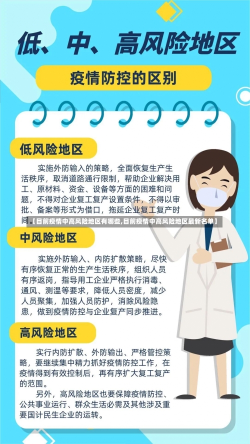 【目前疫情中高风险地区有哪些,目前疫情中高风险地区最新名单】-第3张图片