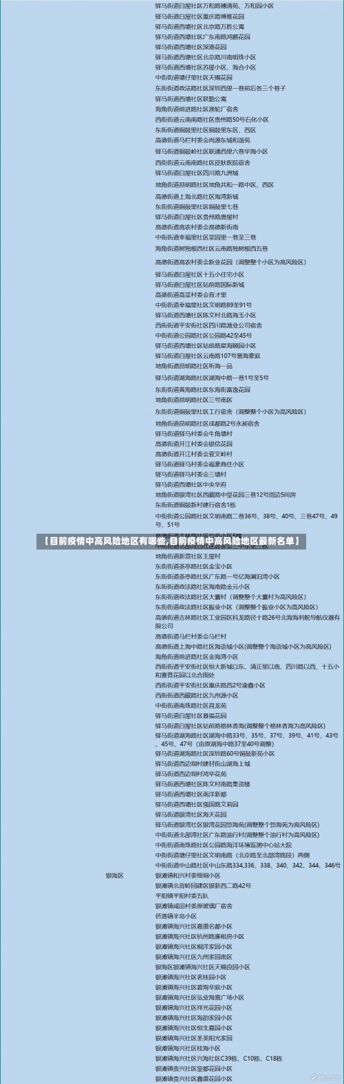 【目前疫情中高风险地区有哪些,目前疫情中高风险地区最新名单】-第1张图片