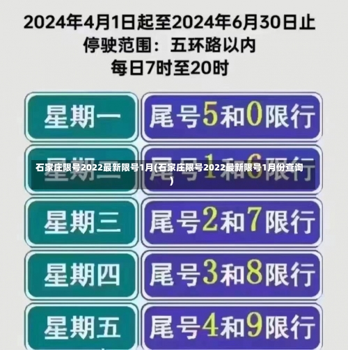 石家庄限号2022最新限号1月(石家庄限号2022最新限号1月份查询)-第3张图片