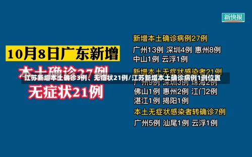 江苏新增本土确诊3例、无症状21例/江苏新增本土确诊病例1例位置-第2张图片