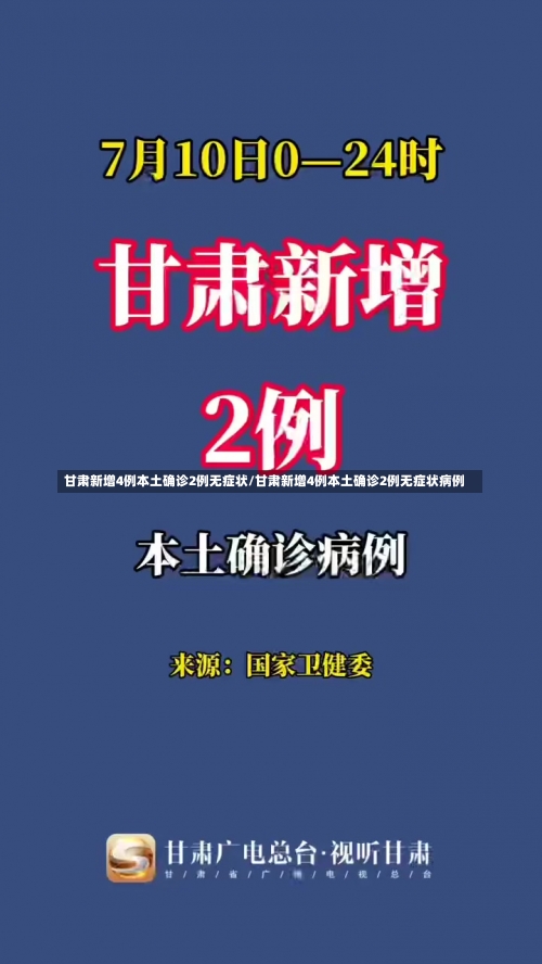 甘肃新增4例本土确诊2例无症状/甘肃新增4例本土确诊2例无症状病例-第1张图片