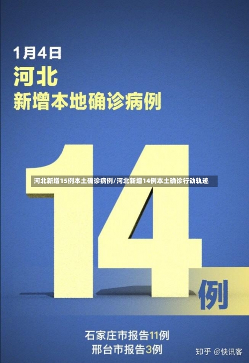 河北新增15例本土确诊病例/河北新增14例本土确诊行动轨迹-第3张图片