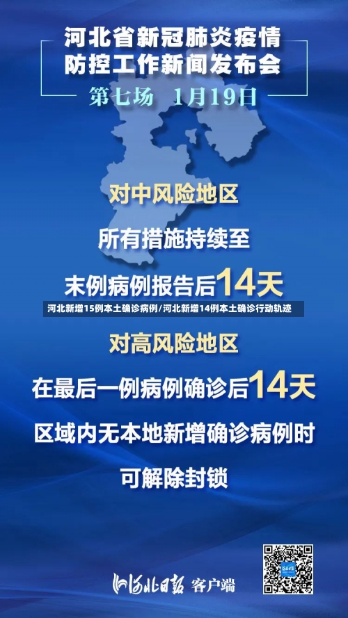 河北新增15例本土确诊病例/河北新增14例本土确诊行动轨迹-第2张图片