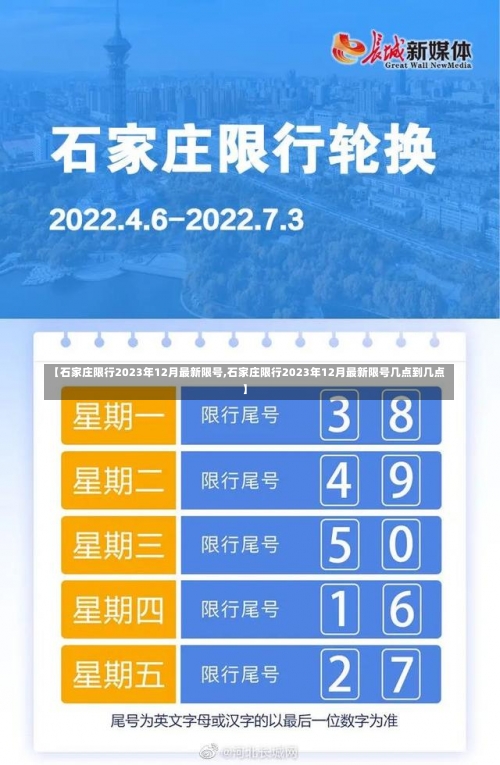 【石家庄限行2023年12月最新限号,石家庄限行2023年12月最新限号几点到几点】-第3张图片