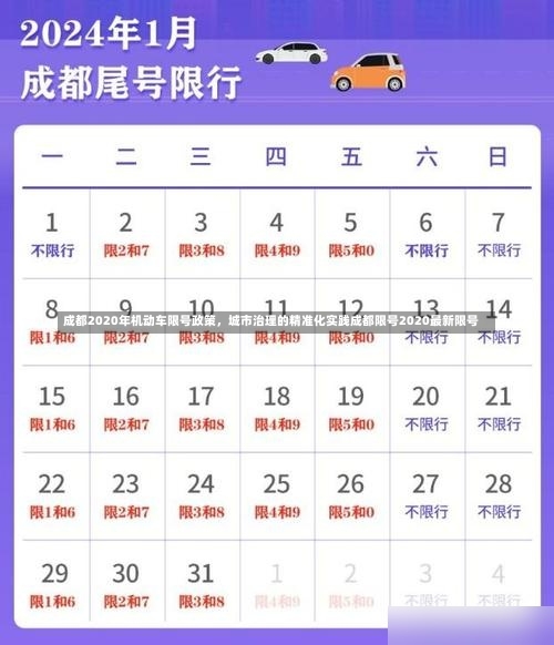 成都2020年机动车限号政策	，城市治理的精准化实践成都限号2020最新限号-第1张图片