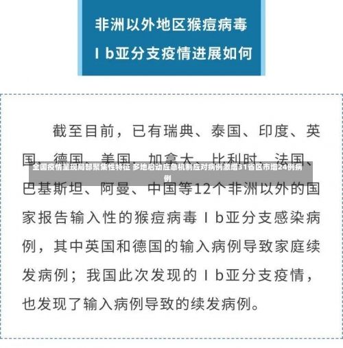 全国疫情呈现局部聚集性特征 多地启动应急机制应对病例激增31省区市增24例病例-第2张图片