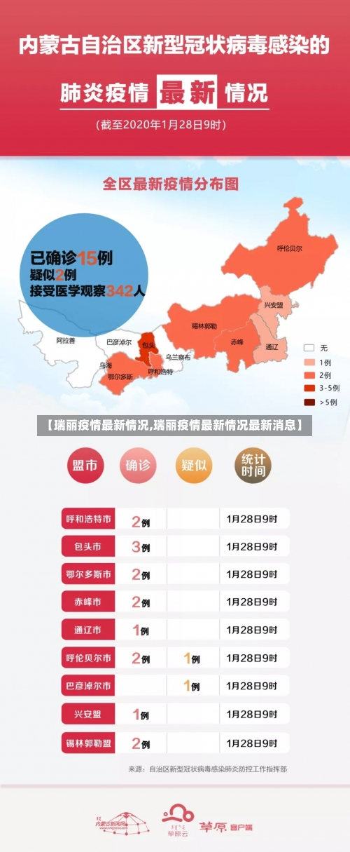 【瑞丽疫情最新情况,瑞丽疫情最新情况最新消息】-第1张图片